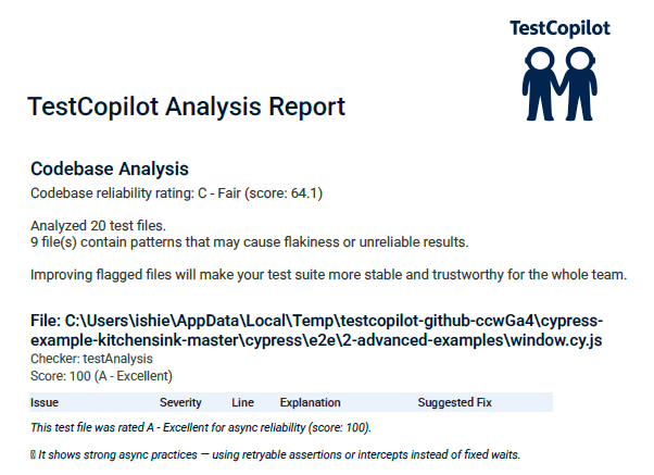 Analysis Report Preview